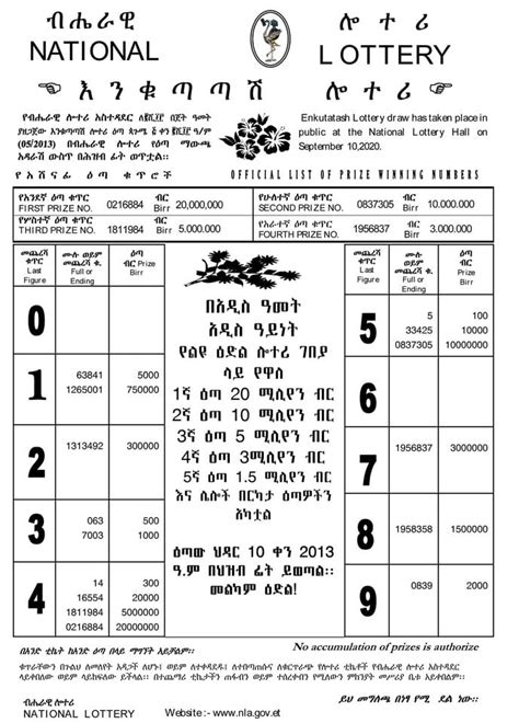 national lottery 2016 ethiopia